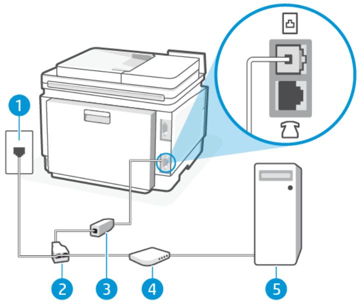 HP laser JET PRO 3302sdw - Configurer l'imprimante avec un modem d'ordinateur DSL/ADSL - 1