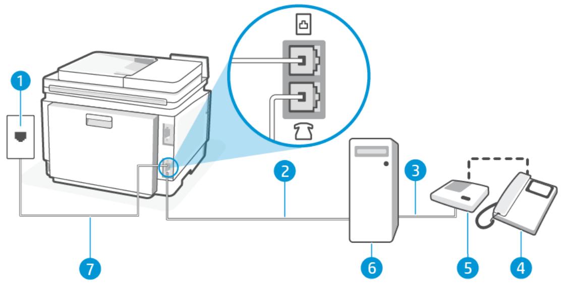 HP laser JET PRO 3302sdw - Ligne vocale/télécopie partagée avec un modem bas débit d'ordinateur et un répondeur téléphonique - 3