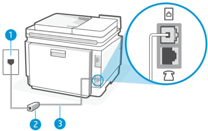 HP laser JET PRO 3302sdw - Cas B: Configuration de l'imprimante avec un filtré DSL - 2