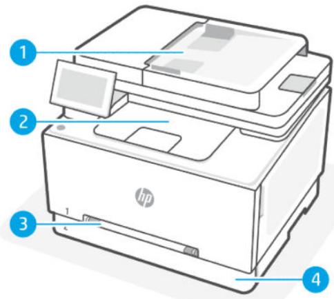 HP laser JET PRO 3302sdw - Emplacements possibles des bourages - 1