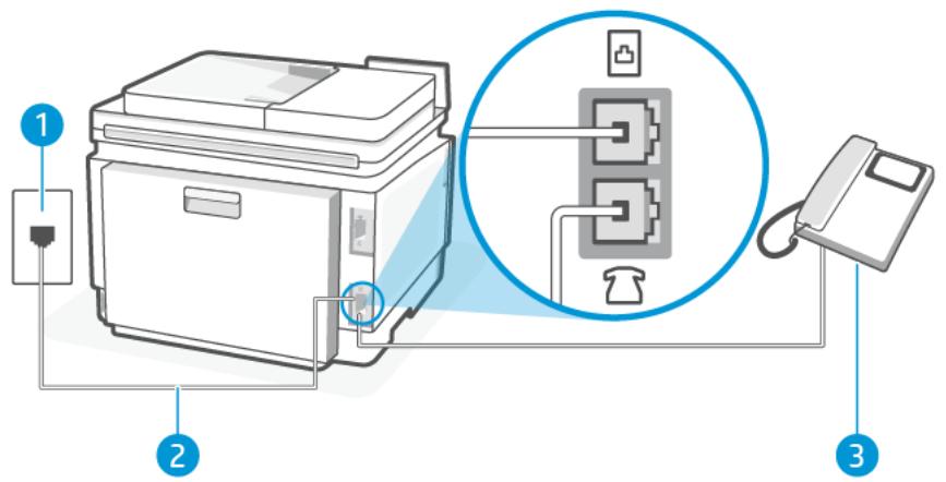 HP laser JET PRO 3302sdw - Cas E: Ligne vocale et de télécopie partagée - 1