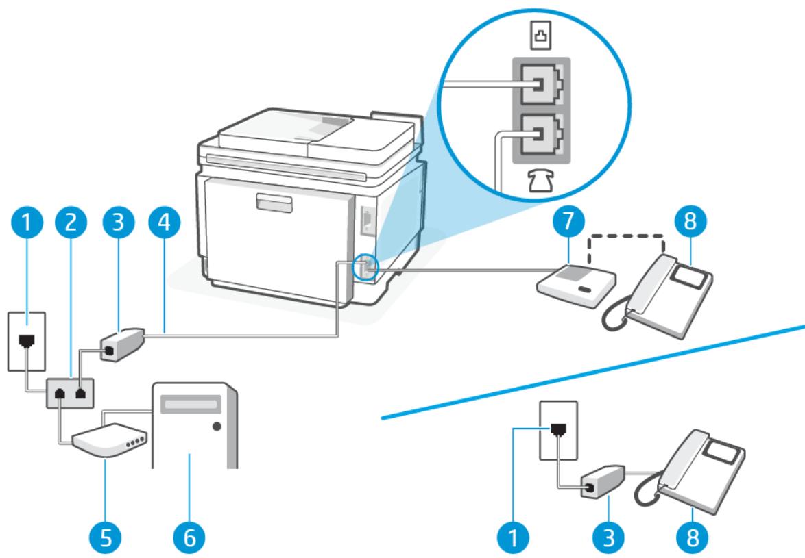 HP laser JET PRO 3302sdw - Configuration de l'imprimante sur la meme ligne téléphonique qu'un ordinateur avec deux ports telephoniques - 3