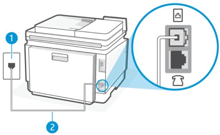 HP laser JET PRO 3302sdw - Cas D : Télécopieur avec service de sonnerie différenciée sur la même ligne - 1