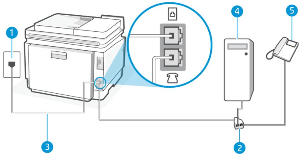 HP laser JET PRO 3302sdw - Ligne vocale/télécopie partagée avec un modem bas débit d'ordinateur - 3