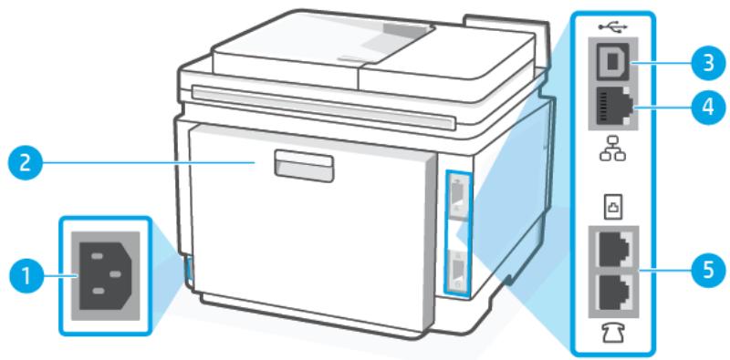 HP laser JET PRO 3302sdw - Vue arrêté - 1