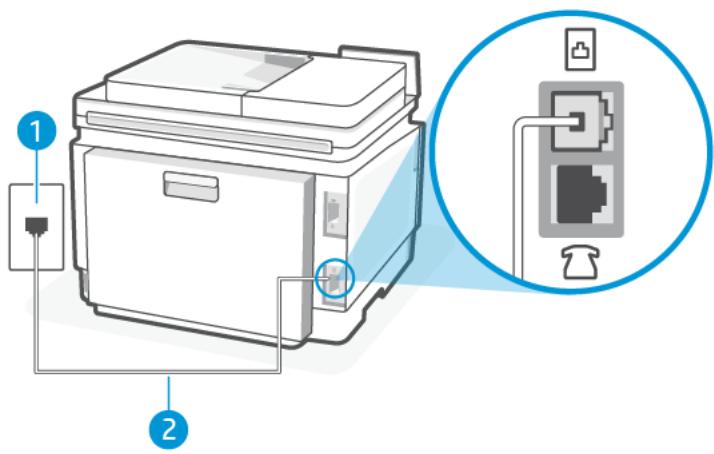 HP laser JET PRO 3302sdw - L'imprimante ne parvient pas à envoyer ou receivevoir correctement des télécopies - 1