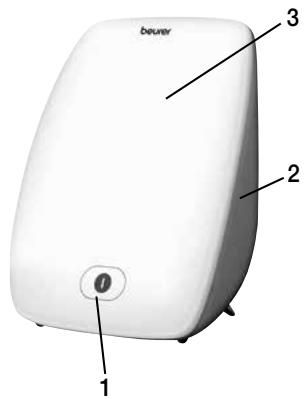 BEURER TL41 touch - 6.Описане пибopa - 1