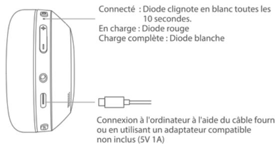 CRYSTALSOUND SILENZIO - Réinitialisation Usine - 2