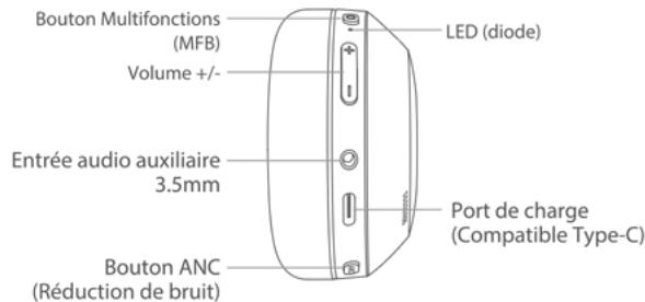 CRYSTALSOUND SILENZIO - Fonctionnalités - 1