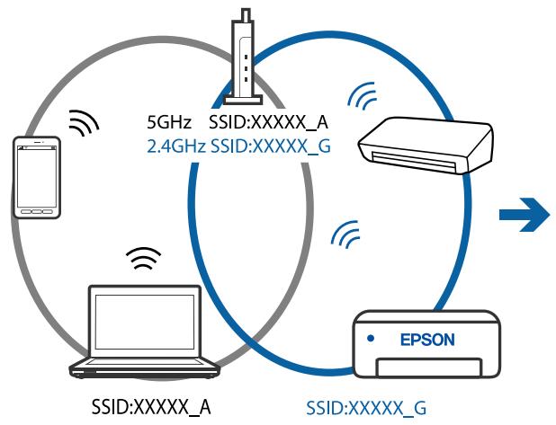 EPSON EcoTank ET-1810 - Solutions - 3