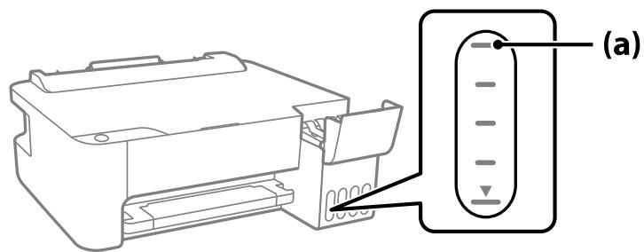 EPSON EcoTank ET-1810 - Important: - 1