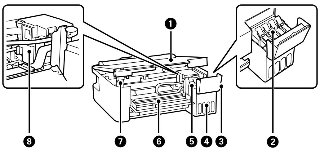 EPSON EcoTank ET-1810 - Nom et fonction des pieces - 2