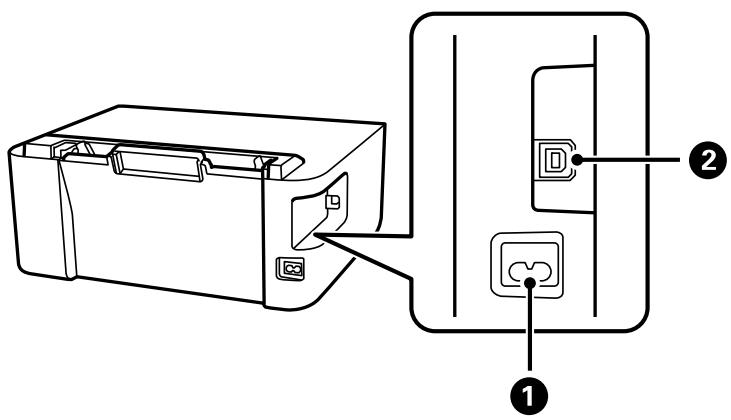 EPSON EcoTank ET-1810 - Nom et fonction des pieces - 3