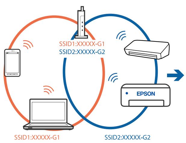 EPSON EcoTank ET-1810 - Solutions - 1