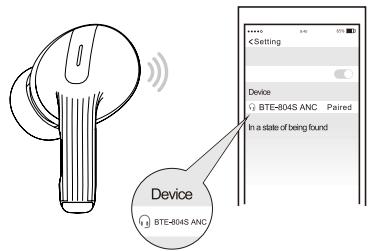 CRYSTALSOUND TWS BTE-804S - Comment connecter un téléphone aux écouteurs ? - 1