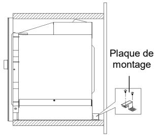 HISENSE BIM325G62BG2 - Remarque : - 5