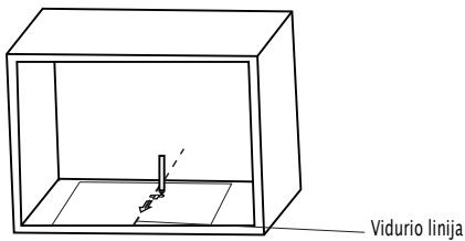 HISENSE BIM325G62BG2 - Pastaba. - 3
