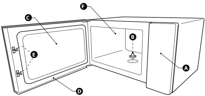 HISENSE BIM325G62BG2 - Names of Oven Parts and Accessories - 6