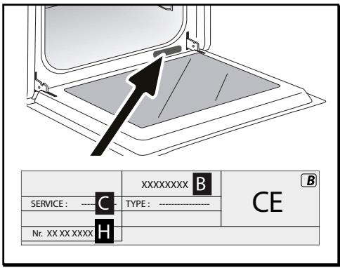 BRANDT BFP201BB - SERVICE CALLS - 1