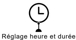 BRANDT BFP201BB - - Touches - 2