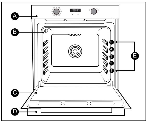 BRANDT BFP201BB - - Avant la première utilisation - 2