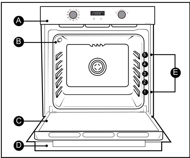 BRANDT BFP201BB - Prior to first use - 2