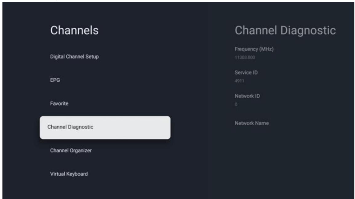 THOMSON 50UG4S14W - Diagnostic du canal - 1