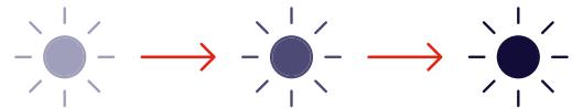 TRUST Lampe barre pour MONITEUR Shyne - 12