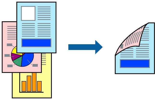 EPSON XP-3205 - Impression recto verso - 1
