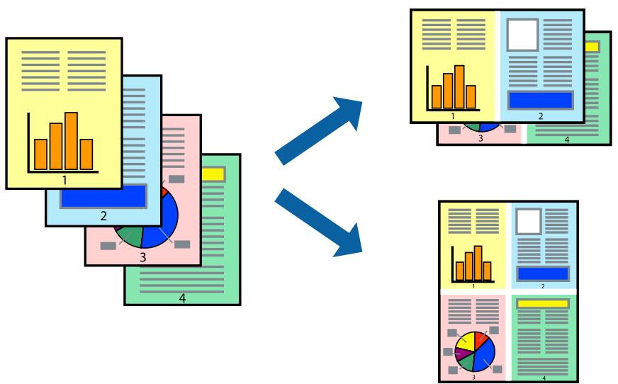 EPSON XP-3205 - Impression de plusieurs pages sur une seule feuille - 1