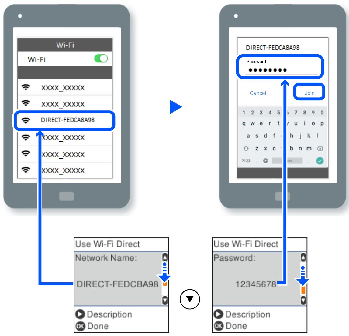 EPSON XP-3205 - Remarque: - 1