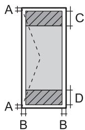 EPSON XP-3205 - Zone imprimable pour enveloppes - 1
