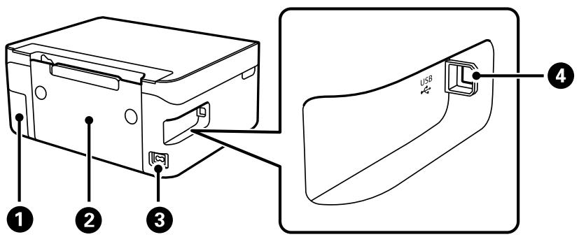 EPSON XP-3205 - Arrière - 1