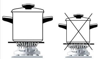 SIDEX KSXT 6436 EX - Batterie de cuisine - 1