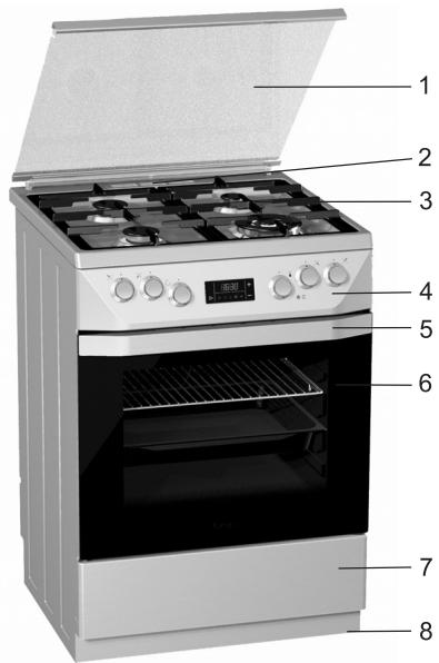 SIDEX KSXT 6436 EX - Description de l'appareil - 2