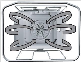 SIDEX KSXT 6436 EX - Cuisson en chaleur tournante - 1