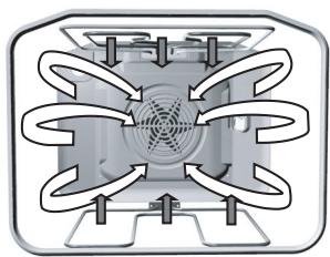 SIDEX KSXT 6436 EX - Gril et ventilateur - 5
