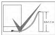 VALBERG VAL 15C39XVT - OPMERKING - 2