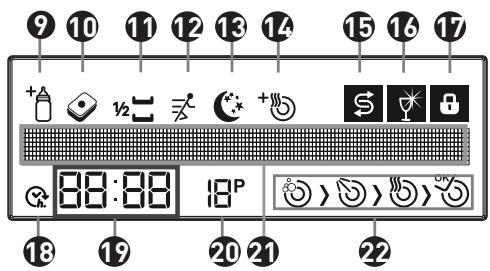 VALBERG VAL 15C39XVT - Sélection du programme et démarrage de l'appareil - 2