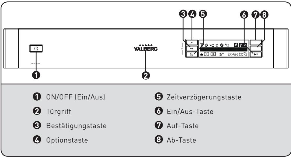 VALBERG VAL 15C39XVT - Lernen Sie ihre Geräte kennen - 1