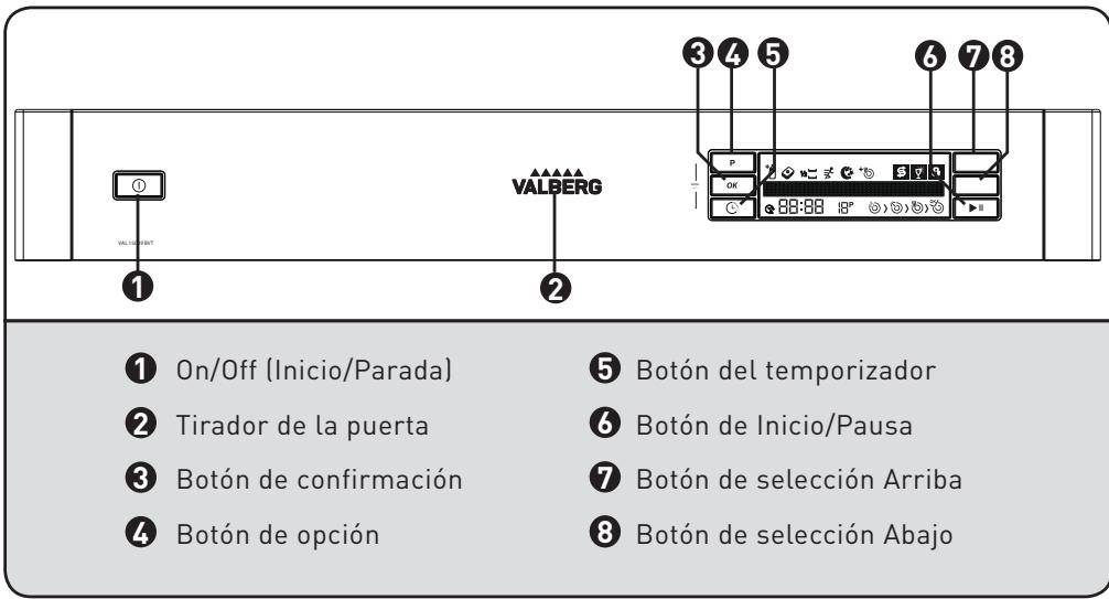 VALBERG VAL 15C39XVT - Aprenda a conocer su aparato. - 1