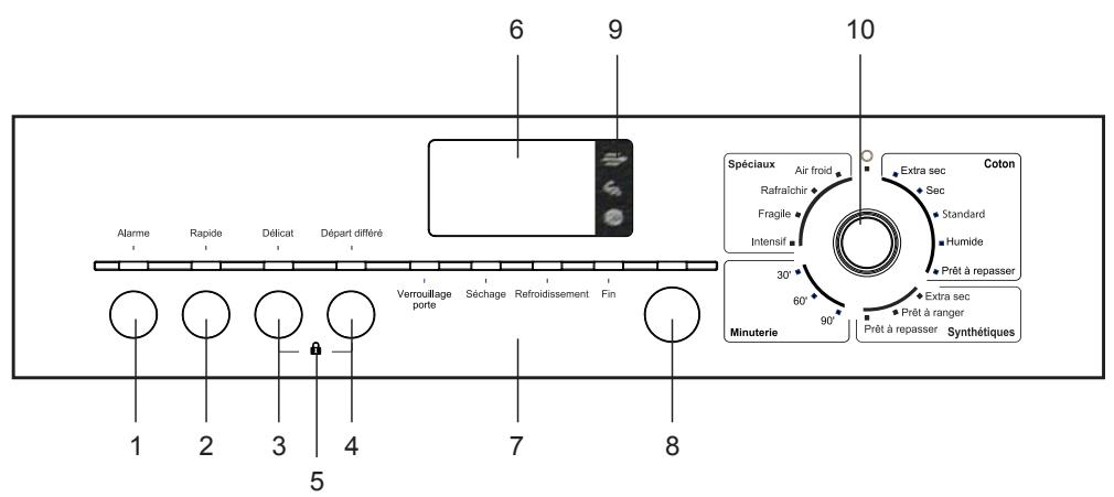 BELLAVITA SL 8 CE BCW - Méthode d'Utilisation - 1