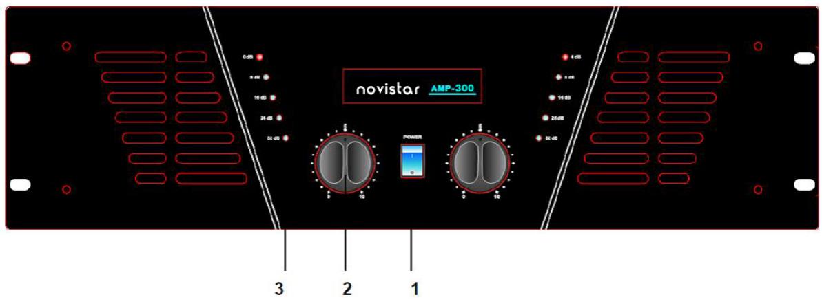 NOVISTAR Power Cover + Flight Case ED 933255 - Branchement et utilisation - 1