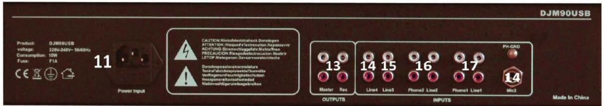 NOVISTAR Power Cover + Flight Case ED 933255 - CUE SELECTOR - 1