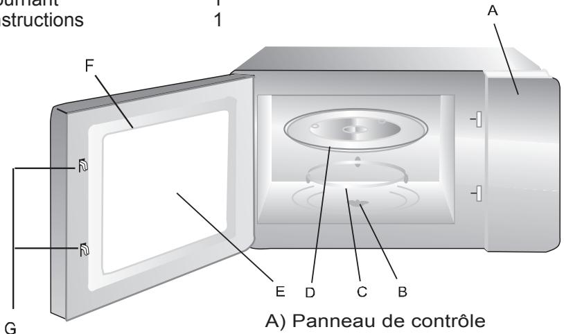 HIGH ONE HO-MO1 - MISE EN PLACE DE VOTRE FOUR Noms des pieces et des accessoires du four - 1
