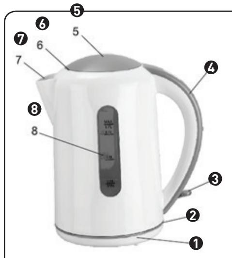 COSYLIFE CL-C17 - Beschreibung des Geräts - 1