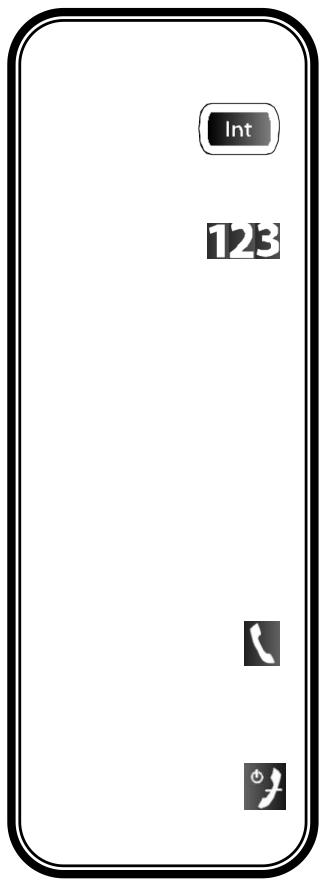 TECHYO TRS-1, TRD-1, TRT-1 - – Transférer un appel externe vers un autre combiné - 1