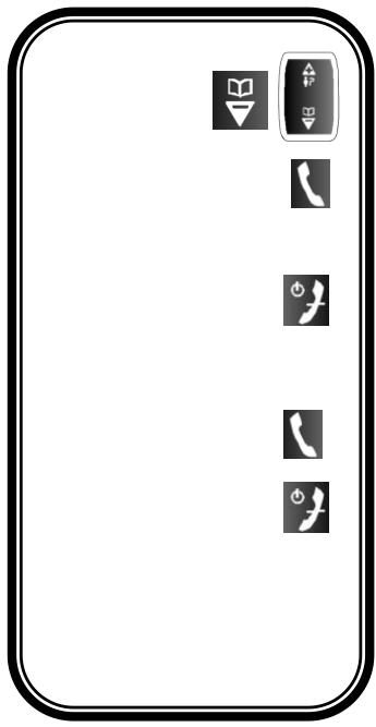 TECHYO TRS-1, TRD-1, TRT-1 - Pré-numérotation : - 1