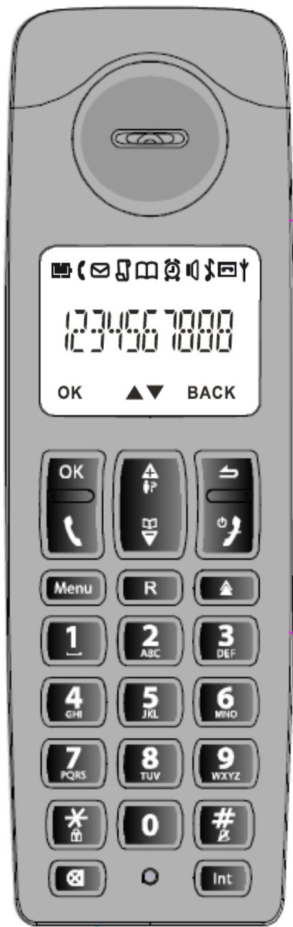 TECHYO TRS-1, TRD-1, TRT-1 - – Description du clavier - 15
