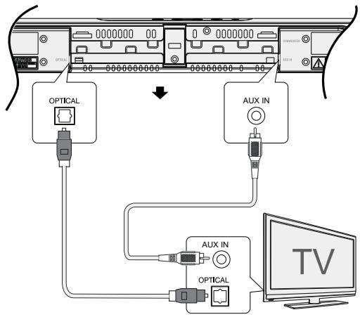EDENWOOD SLIM TV BAR - - Branchement d'un dispositif externe audio ou d'une TV - 1